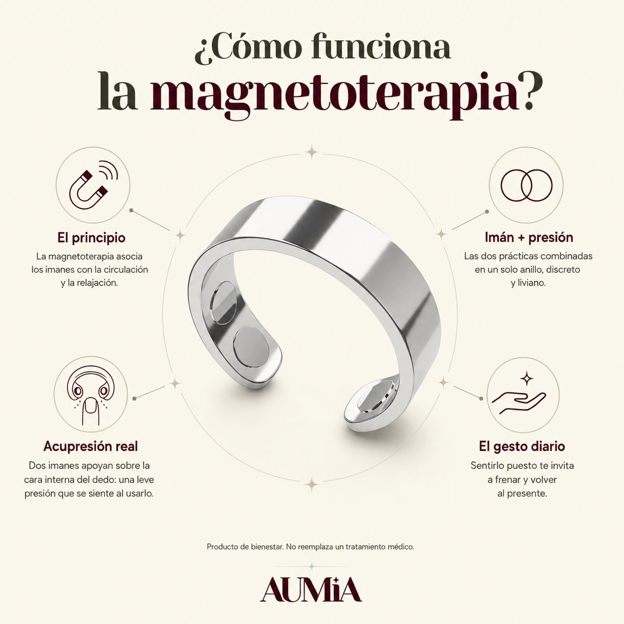 Anillo Aumia Magnetoterapia ®